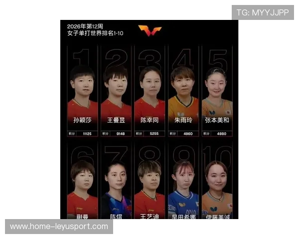 钱天一世界排名升至第八，中国女乒统治力断层包揽世界前五